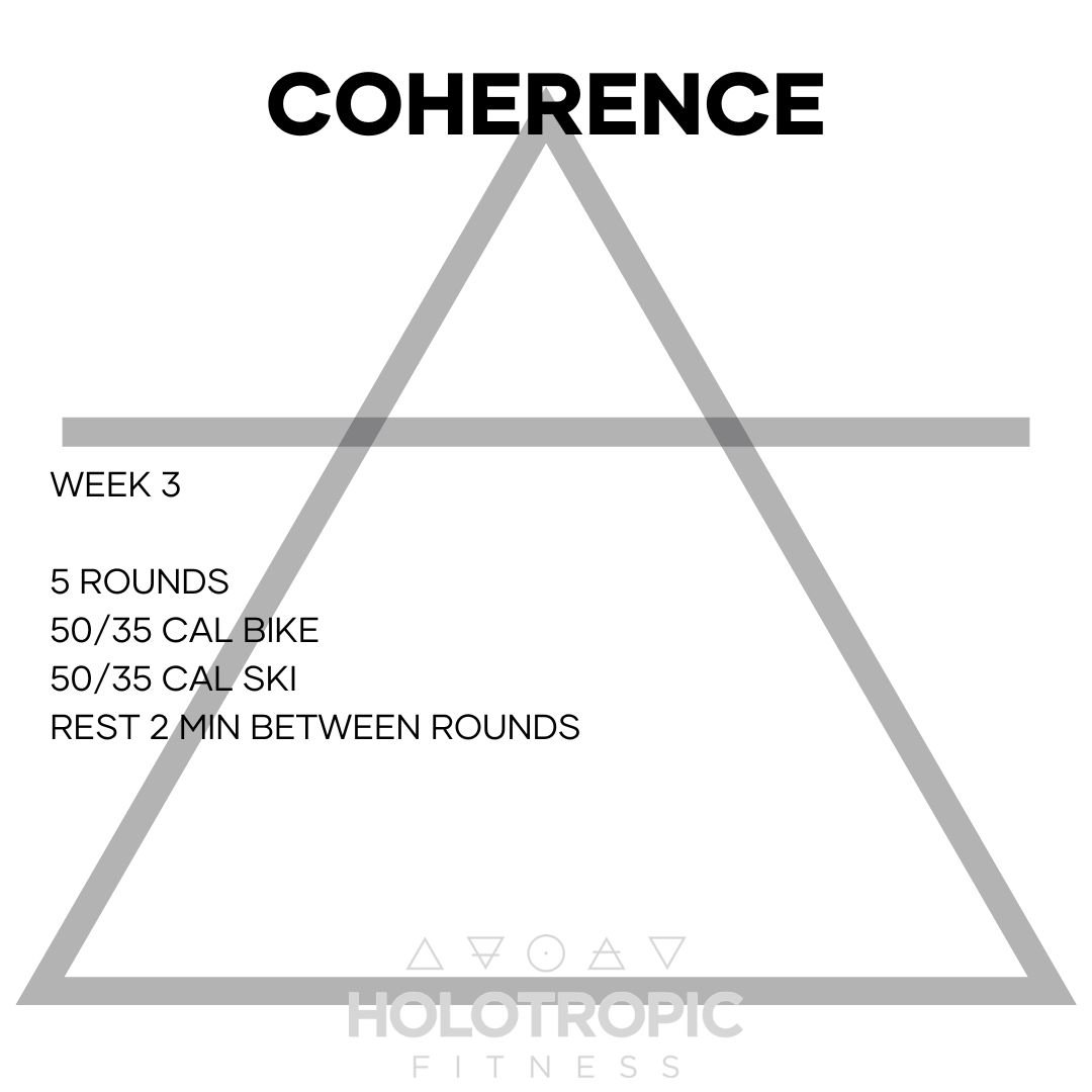 Coherence