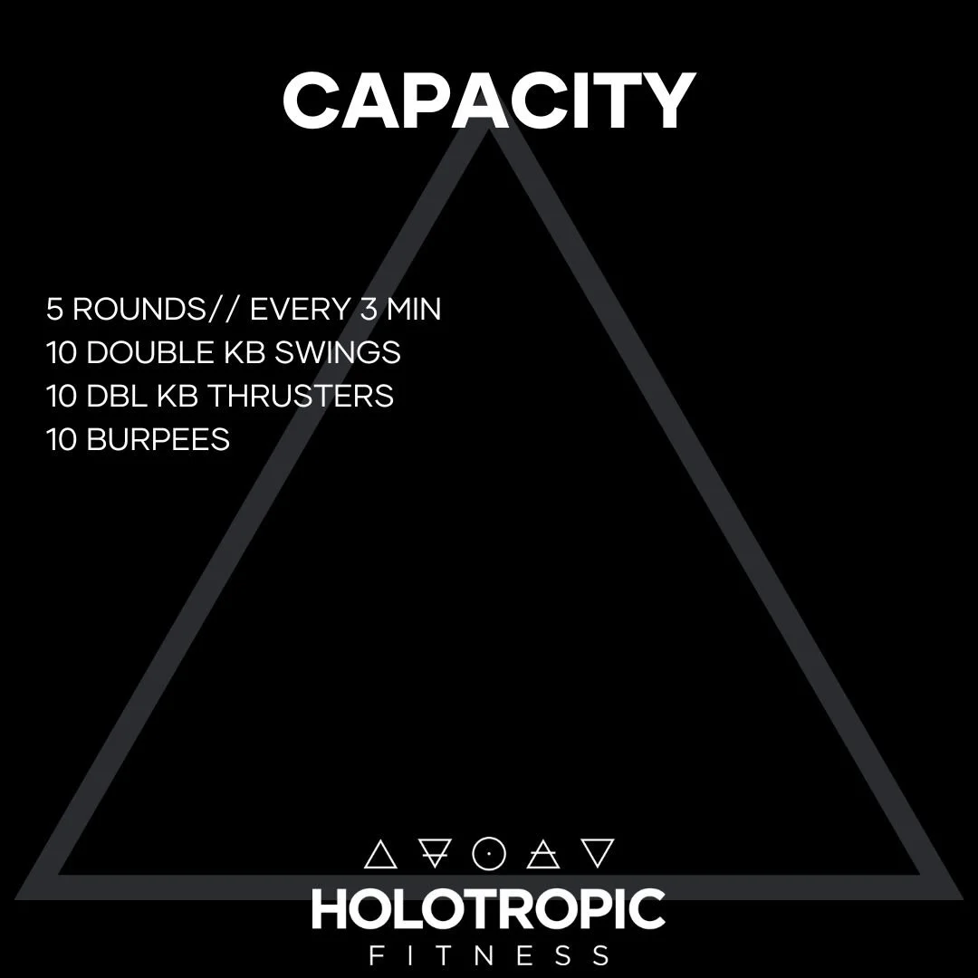 Capacity