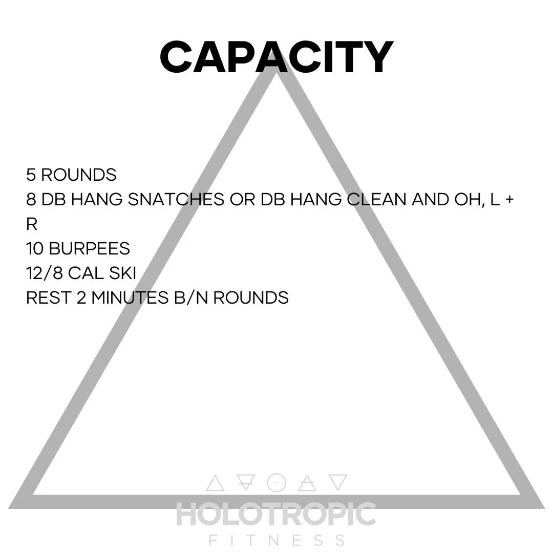 Capacity