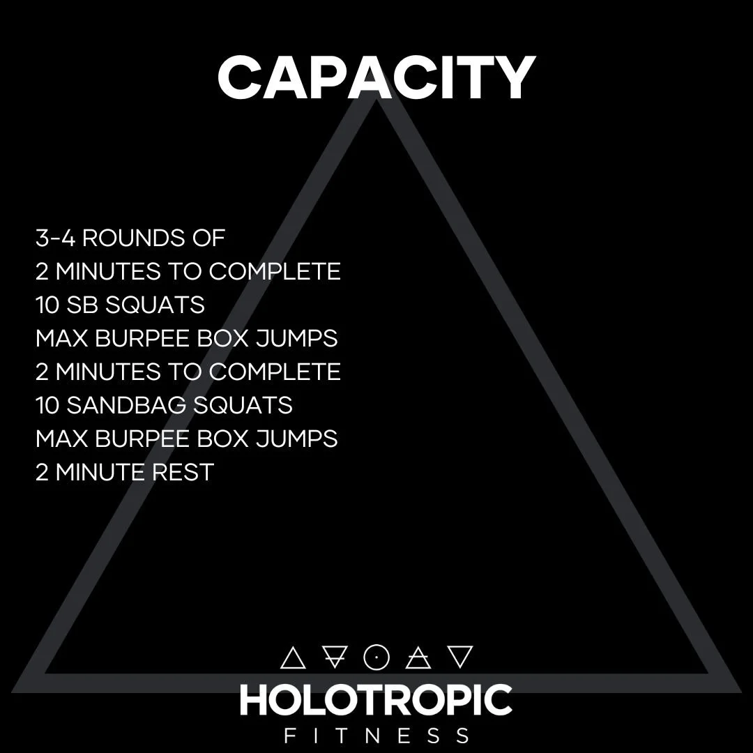 Capacity