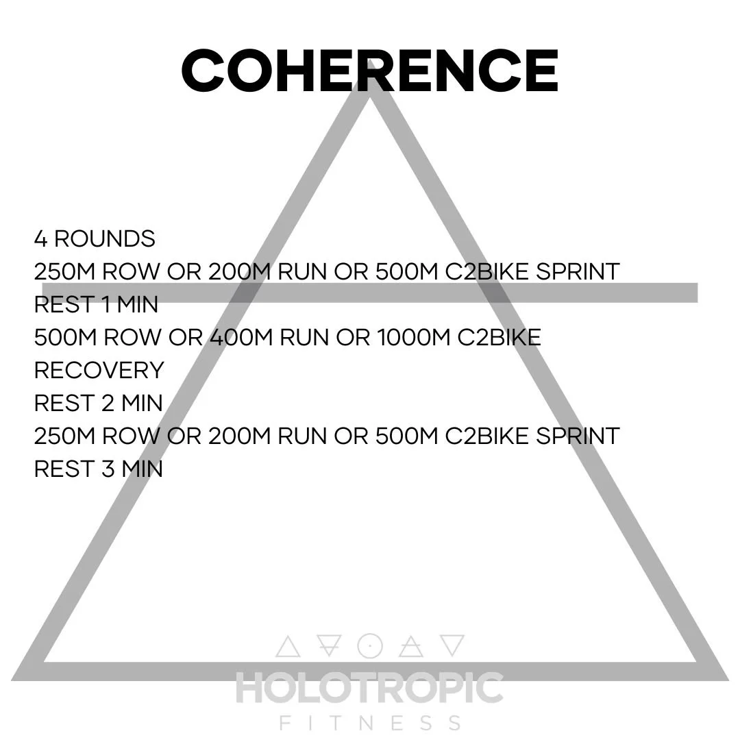 Coherence 