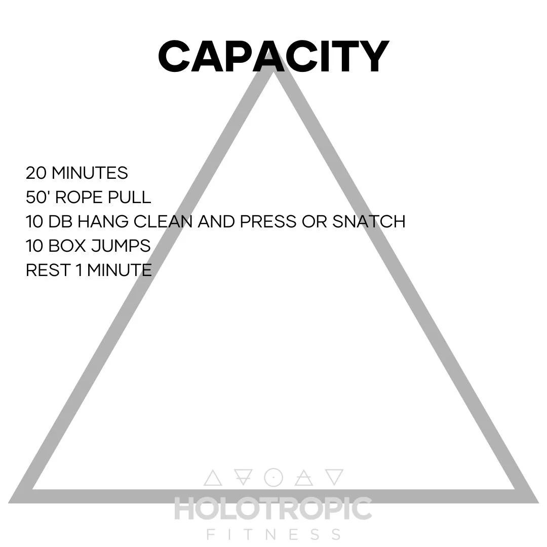 Capacity 