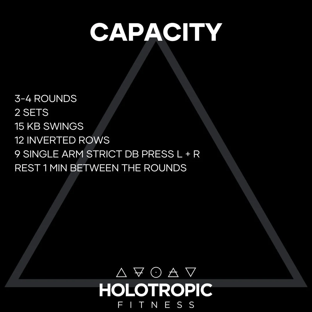 Capacity
