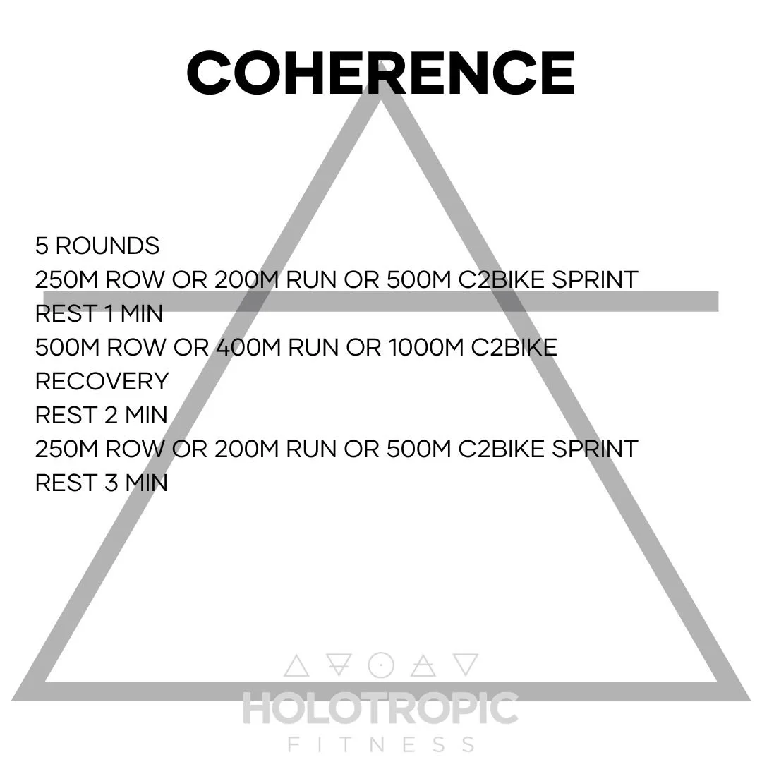 Coherence 
