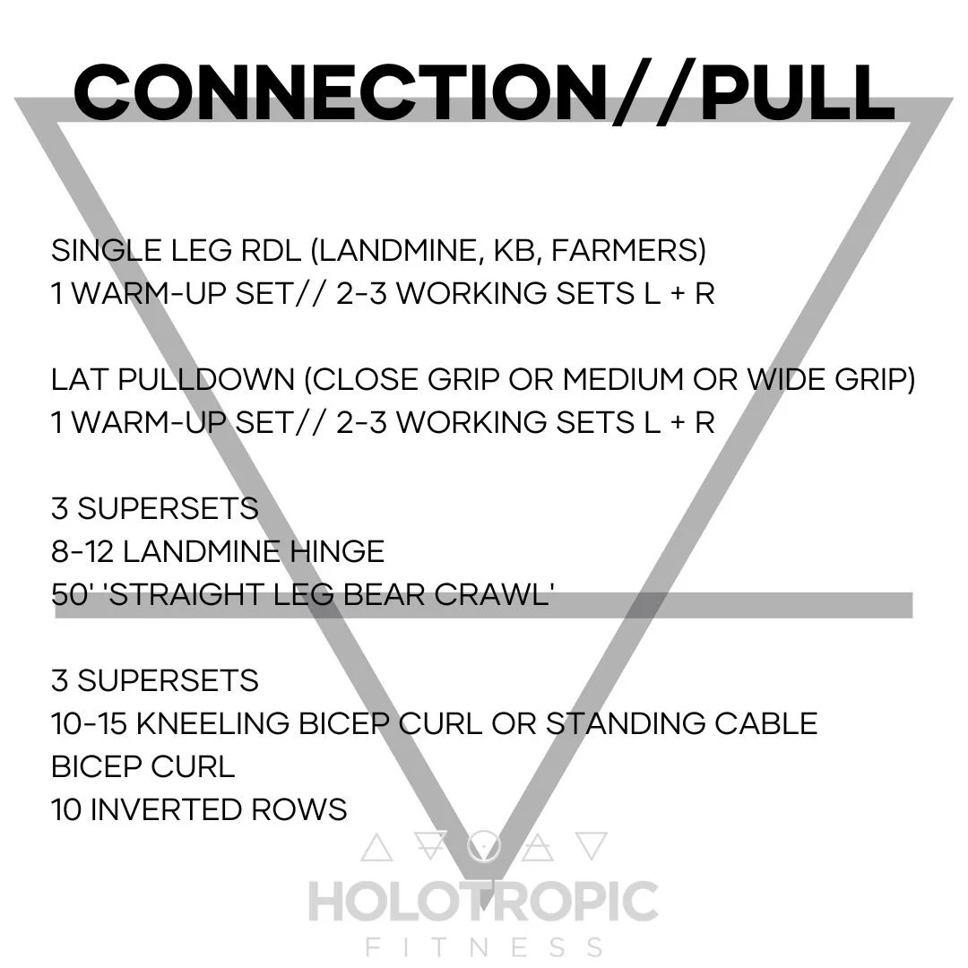Connection (pull)