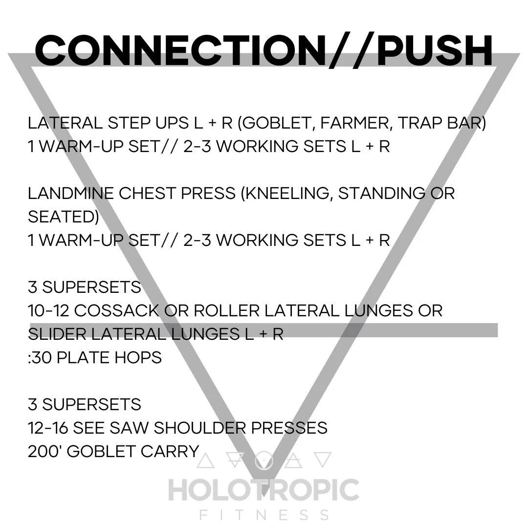 Connection (push) 