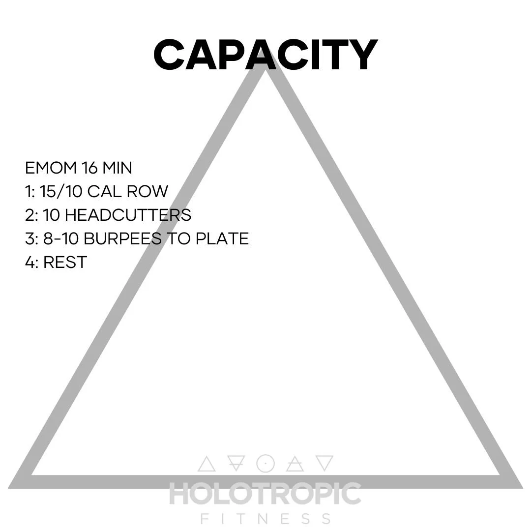 Capacity 
