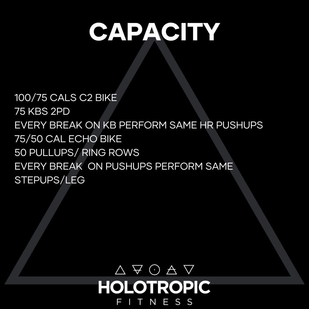Capacity