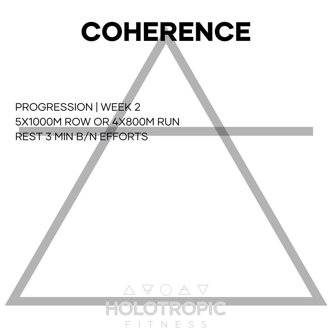 Coherence
