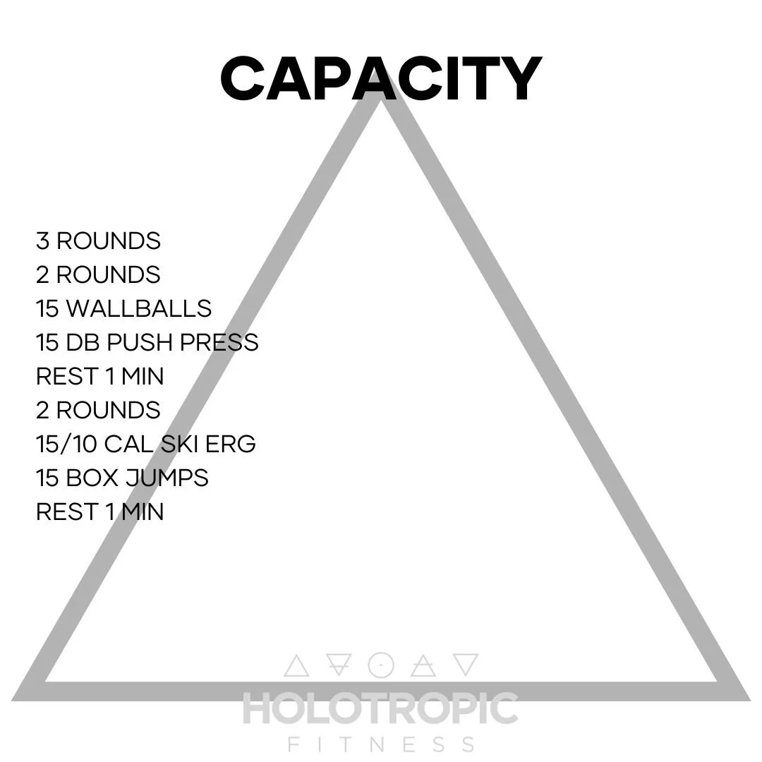 Capacity 