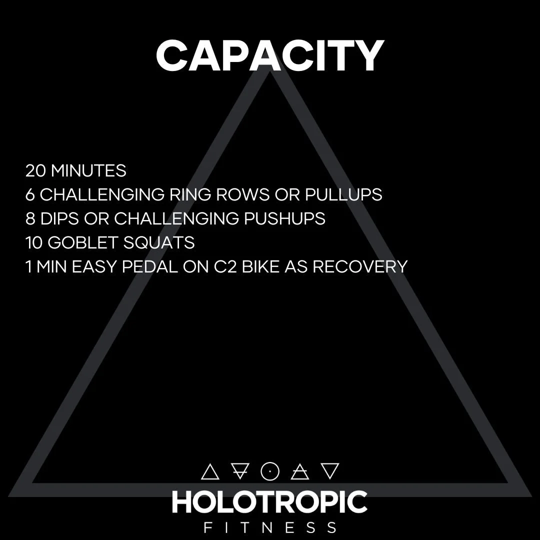 Capacity