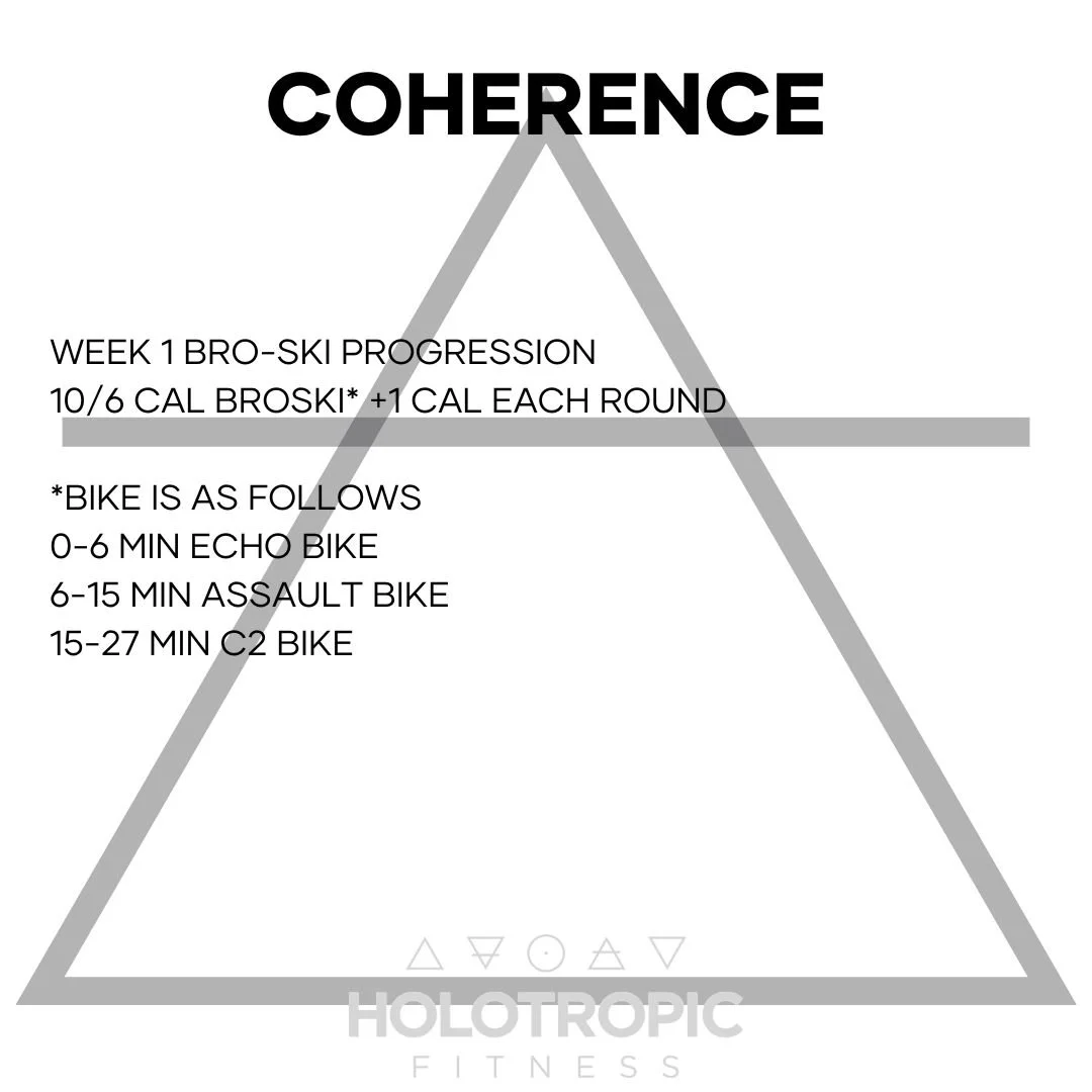 Coherence