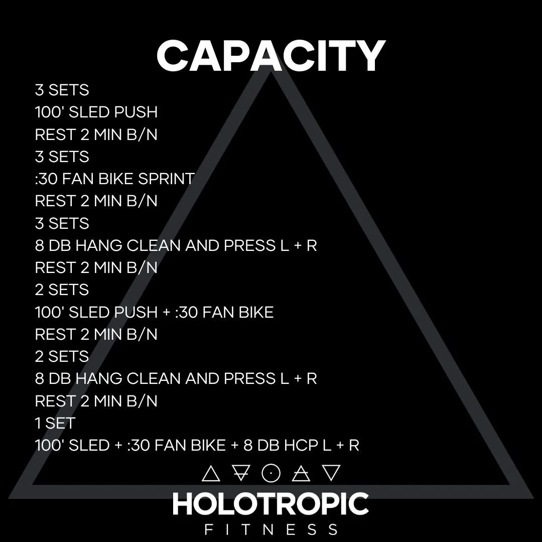 Capacity