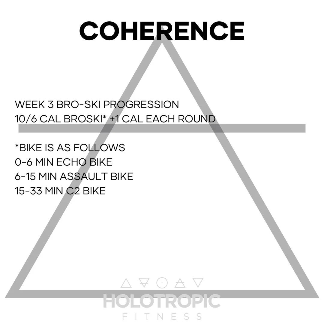 Coherence