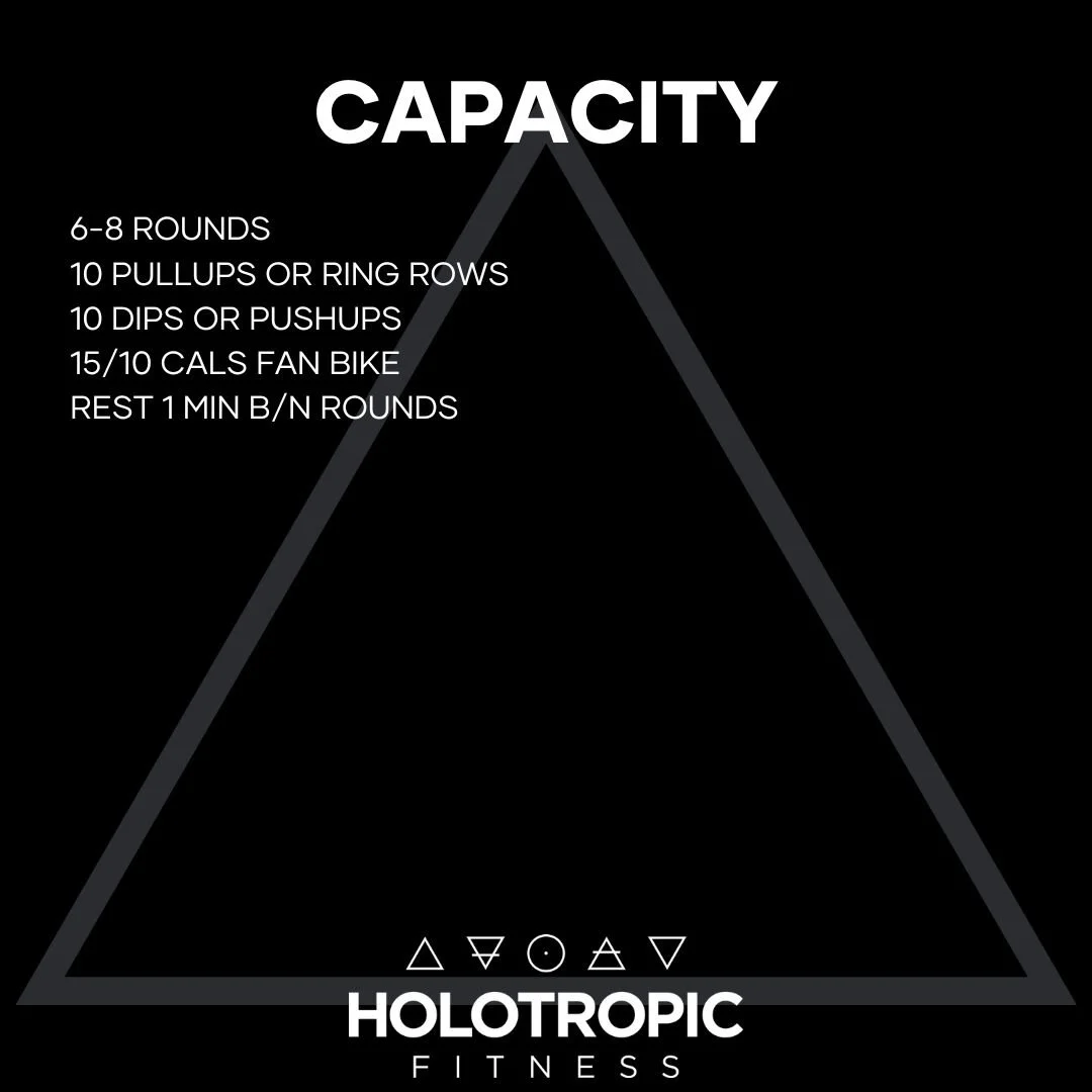 Capacity