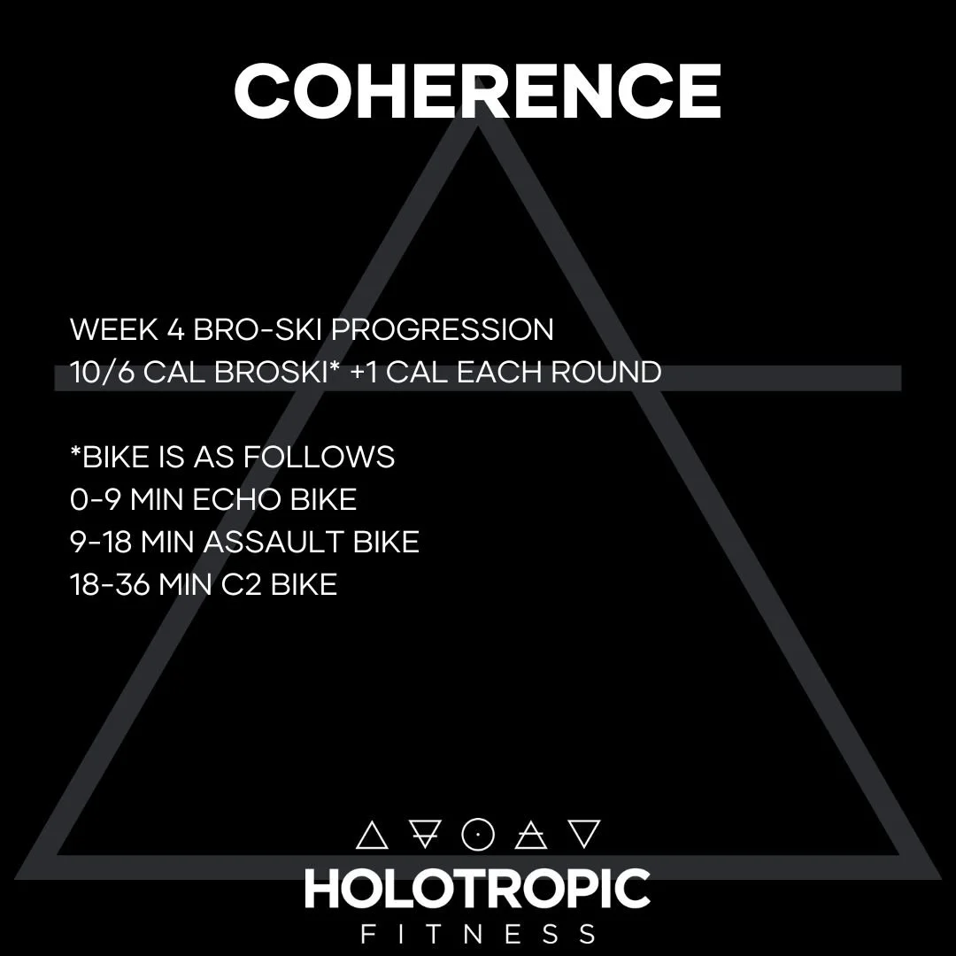 Coherence