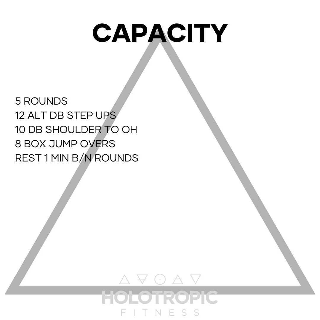 Capacity