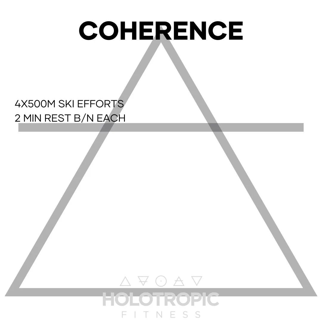 Coherence 