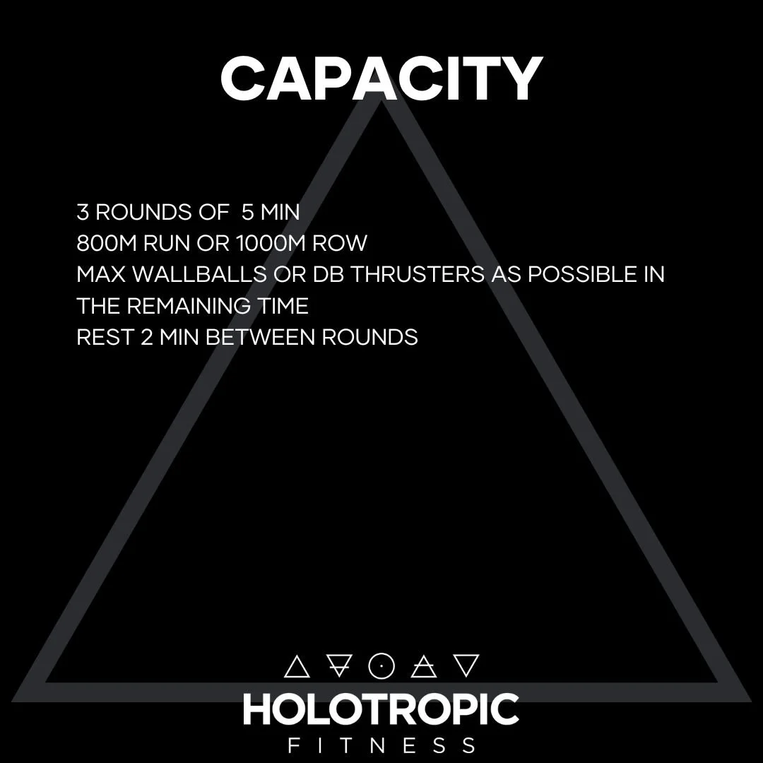 Capacity