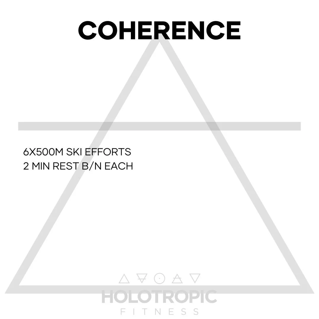 Coherence
