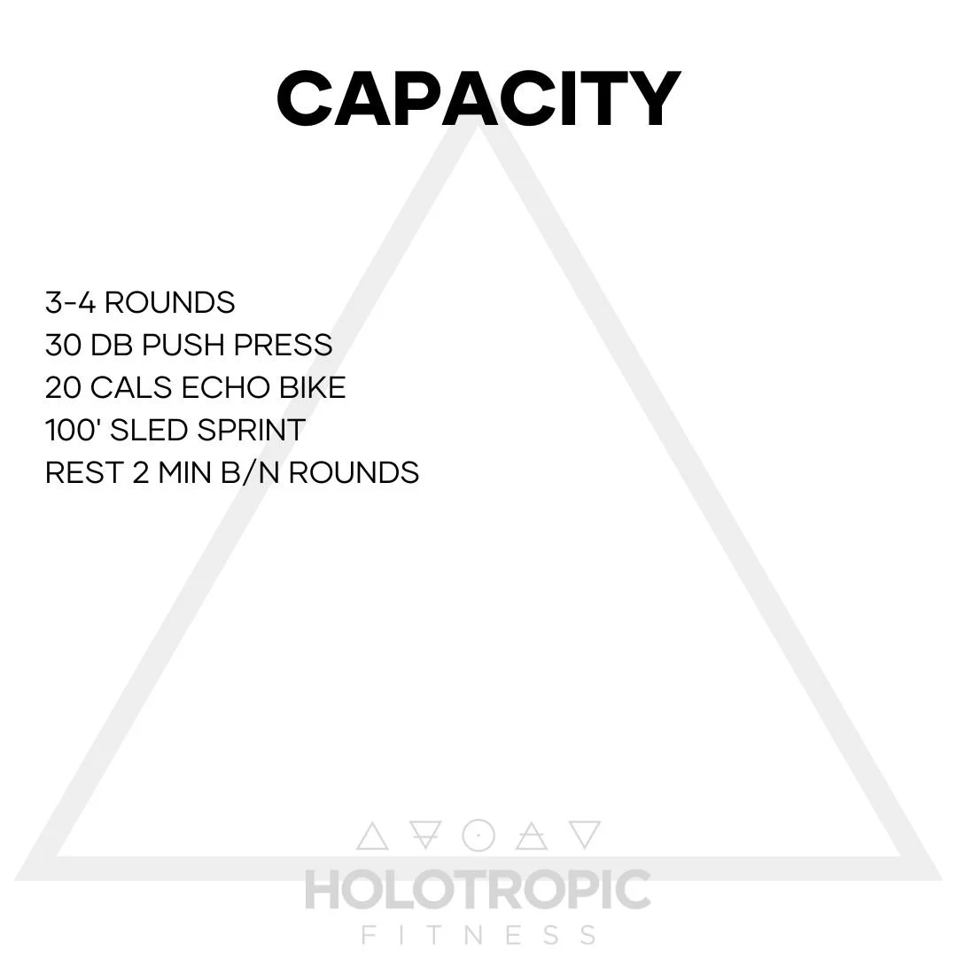 Capacity