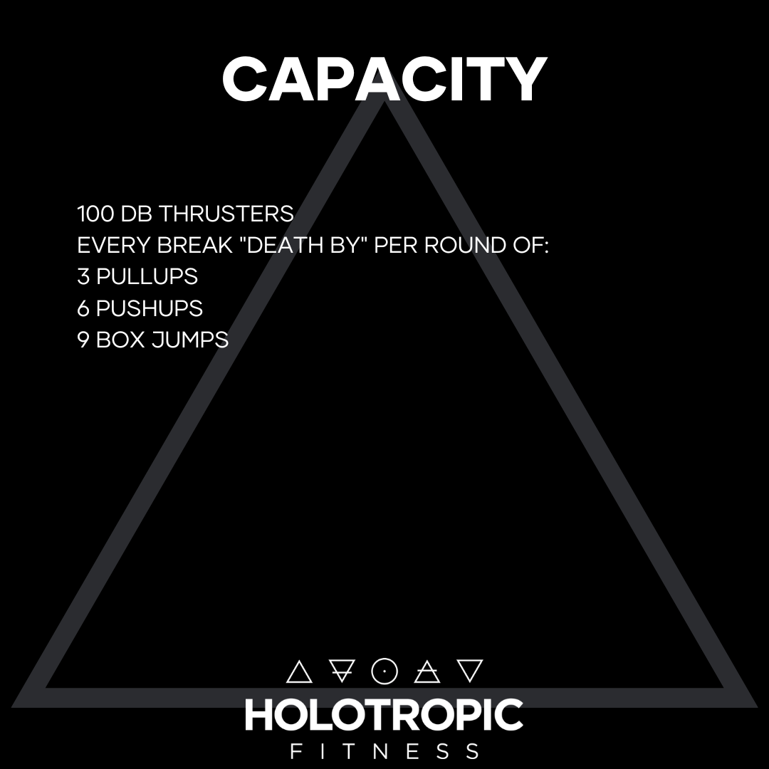 Capacity