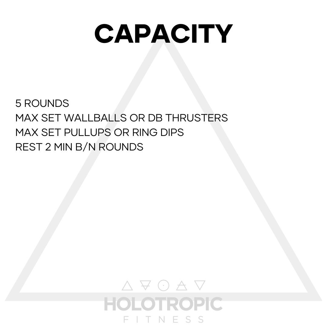 Capacity