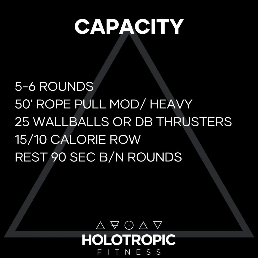Capacity 