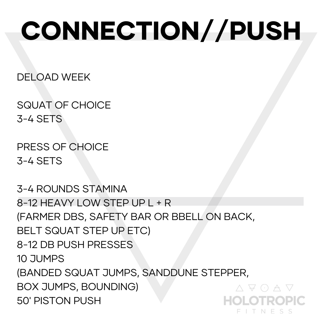 Connection (push) 