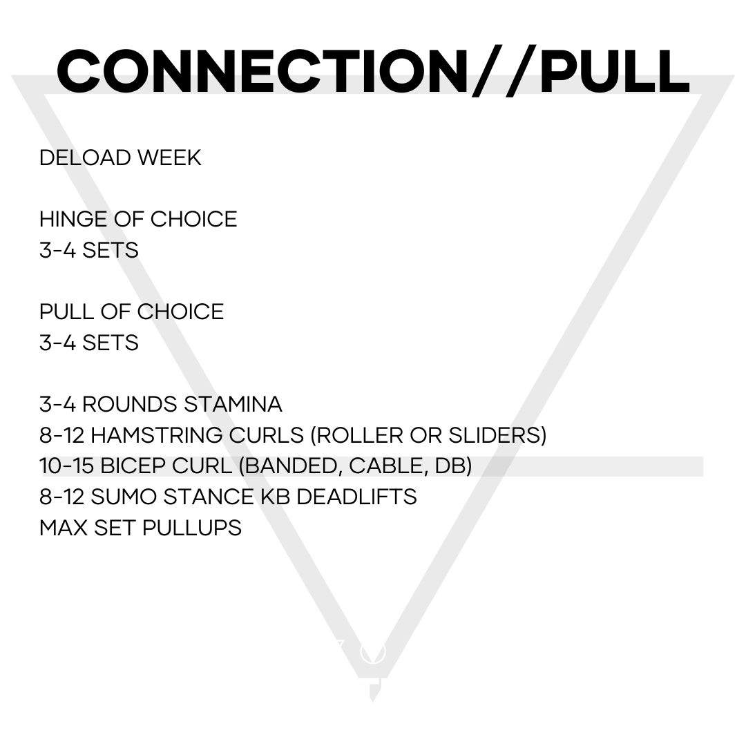 Connection (pull) 