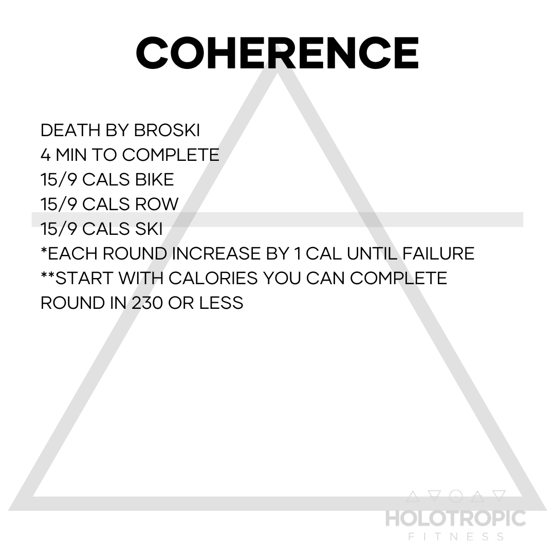 Coherence 