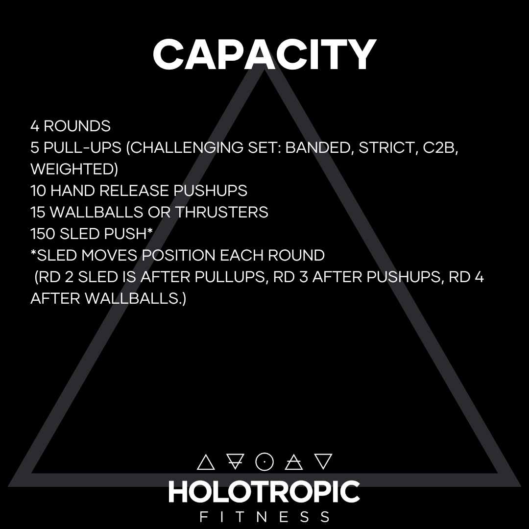 Capacity 