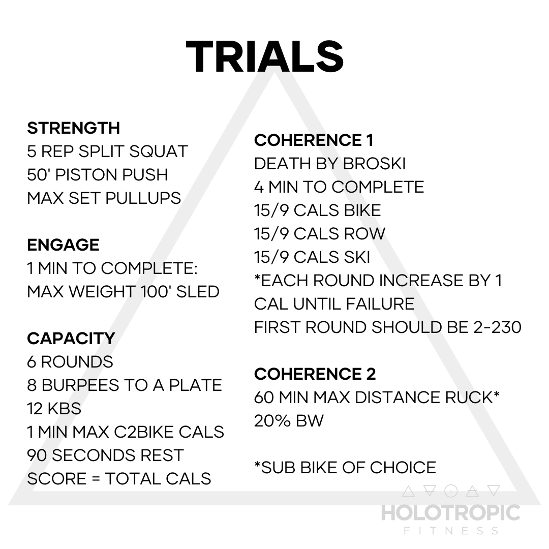 TRIALS