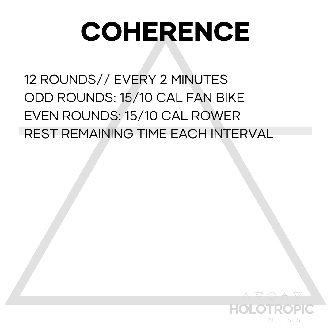 Coherence 