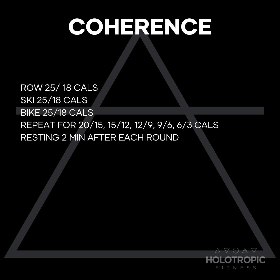 Coherence