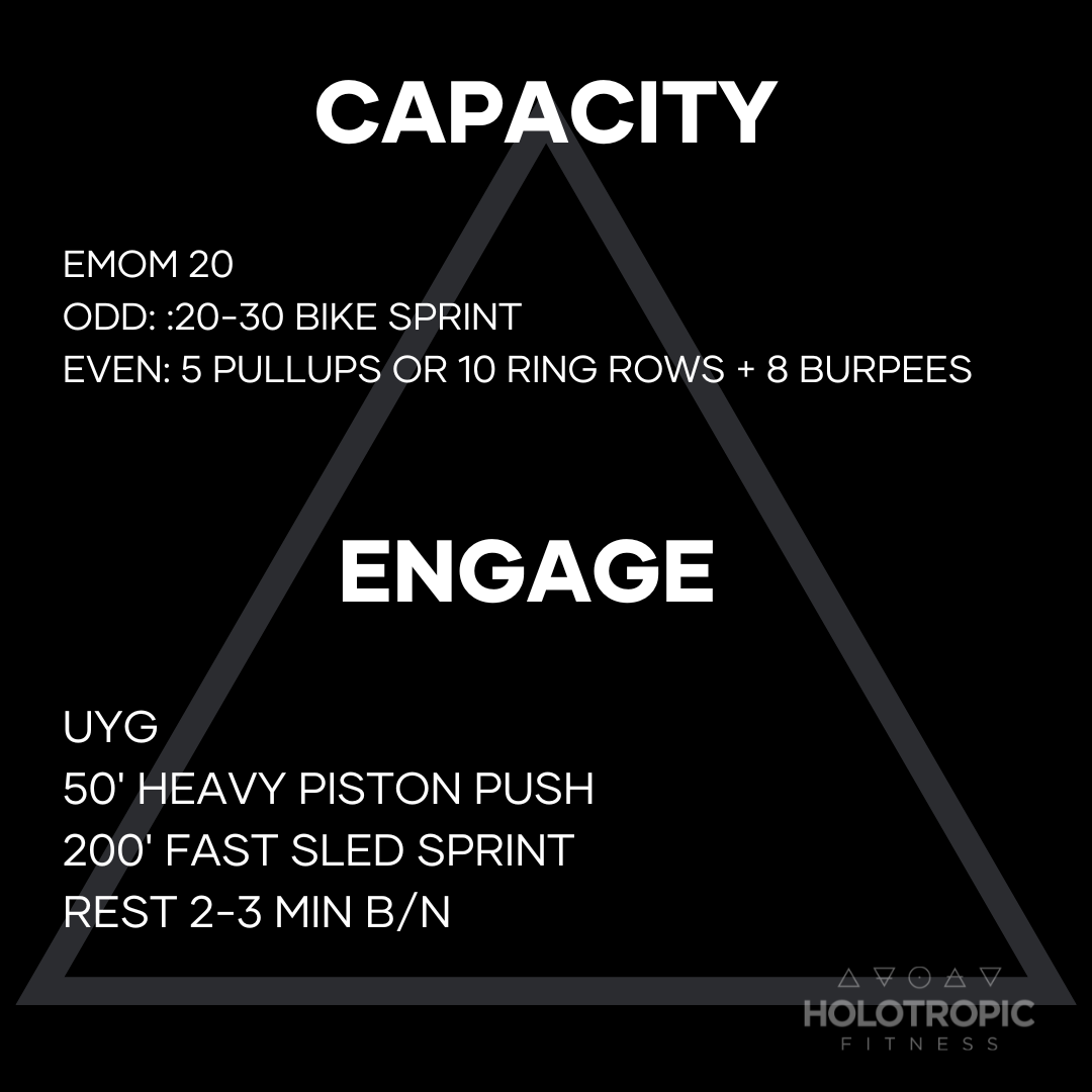 Capacity &amp; Engage