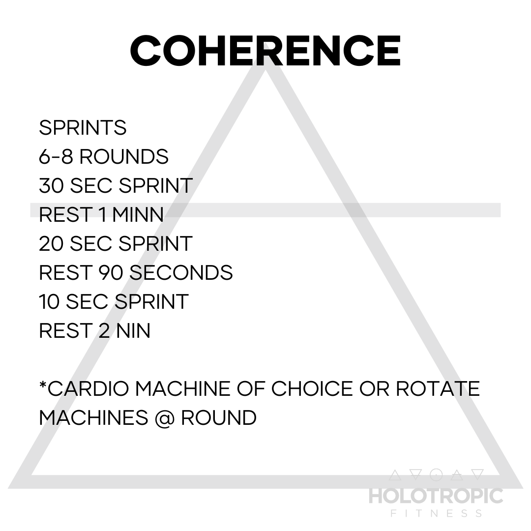 Coherence