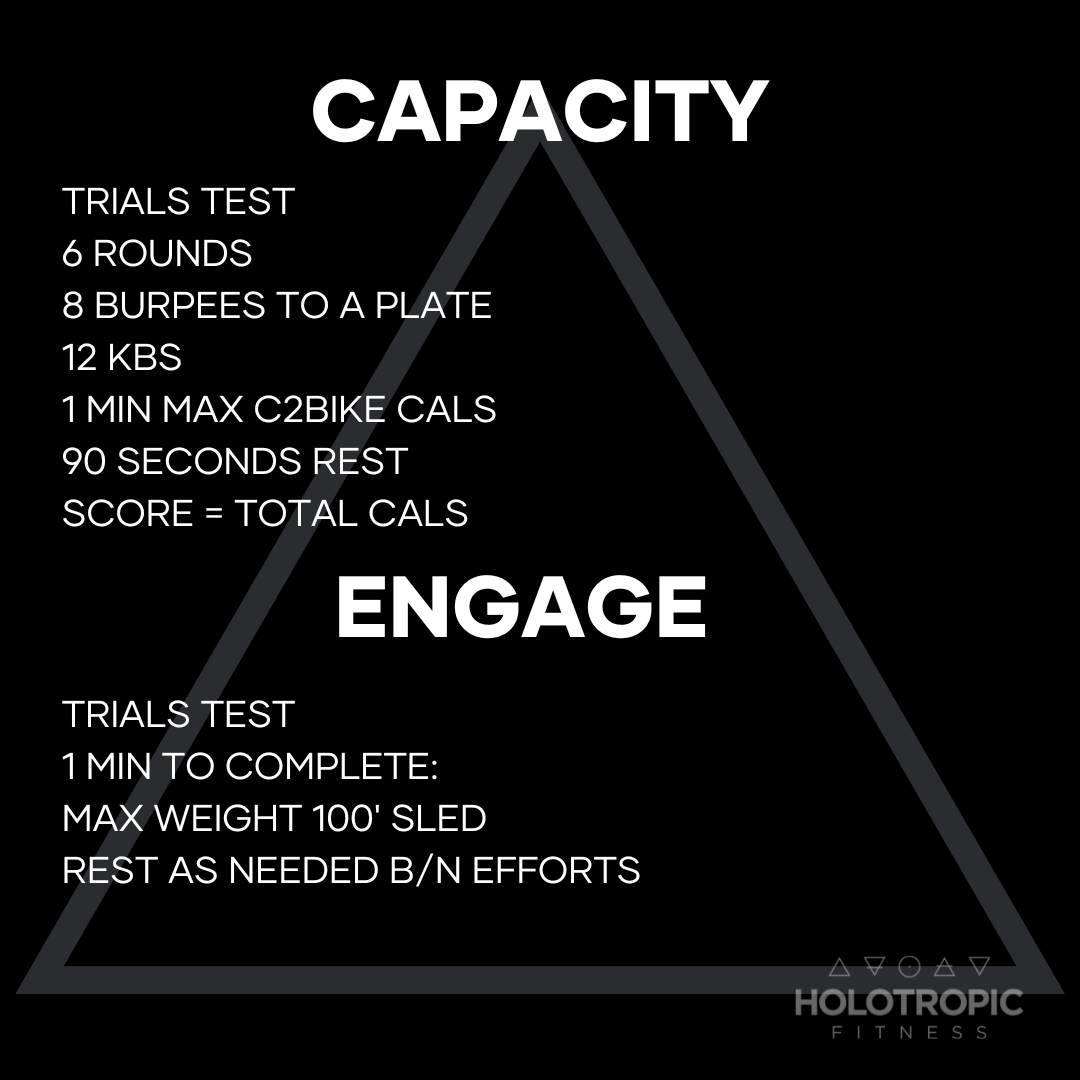 Capacity &amp; Engage