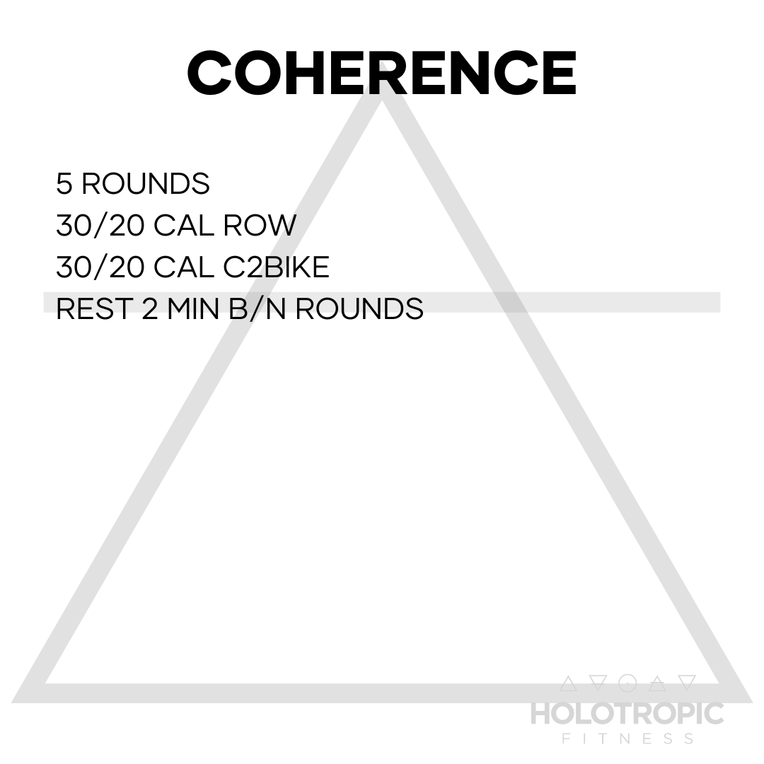 Coherence