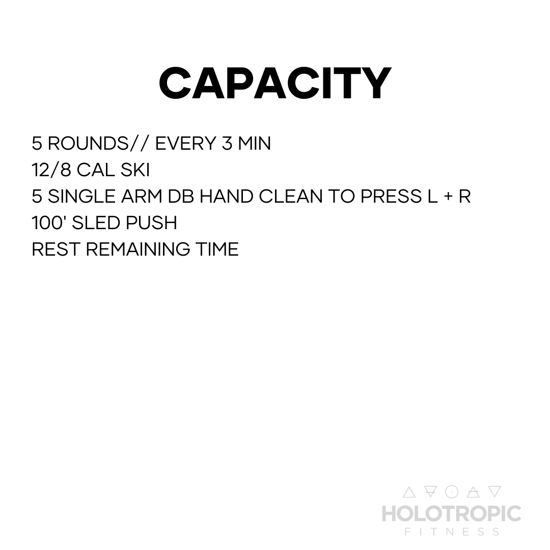 Capacity