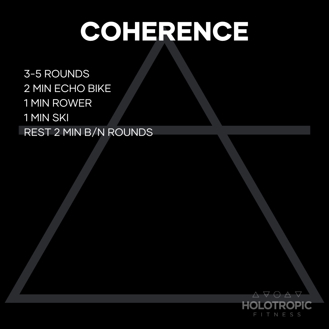 Coherence
