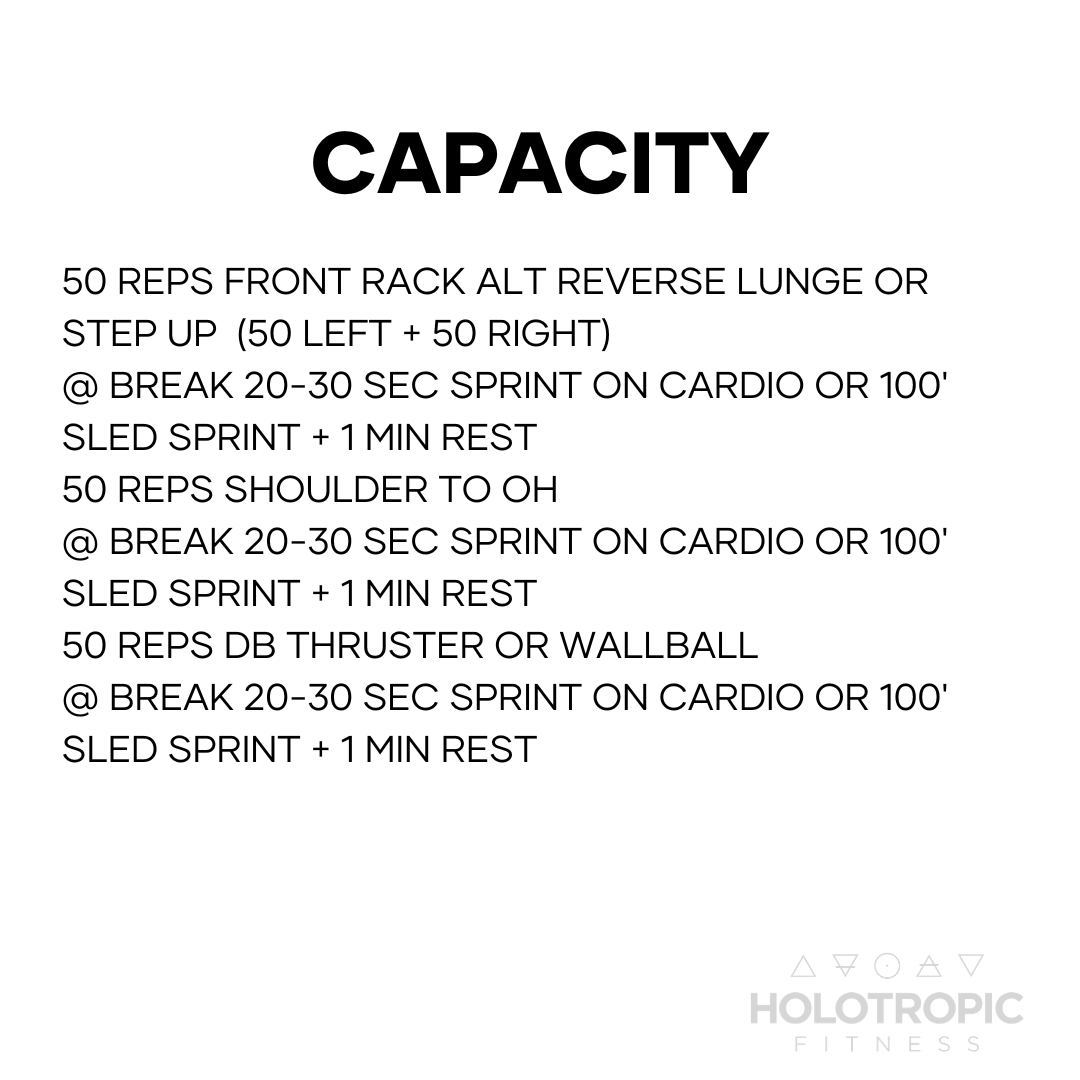 Capacity