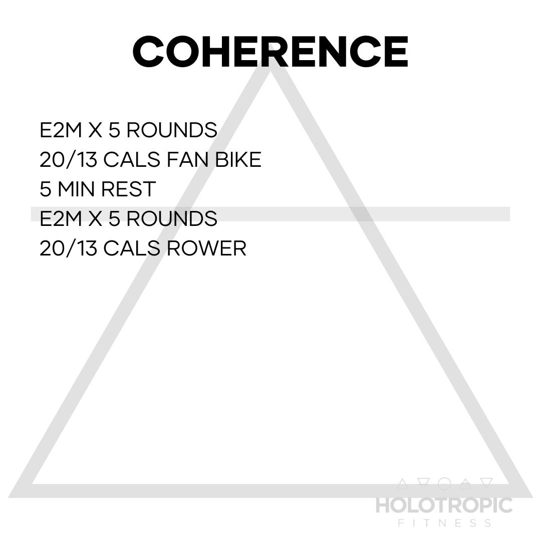 Coherence