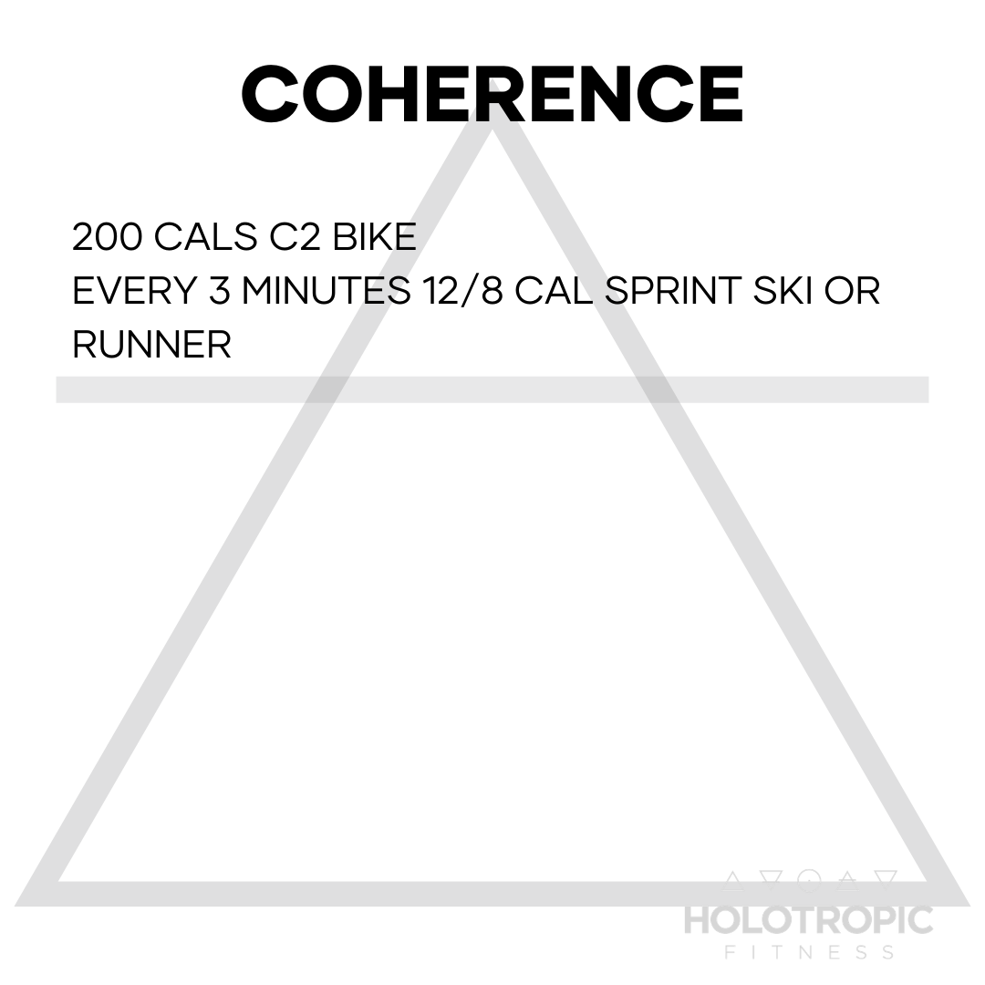 Coherence