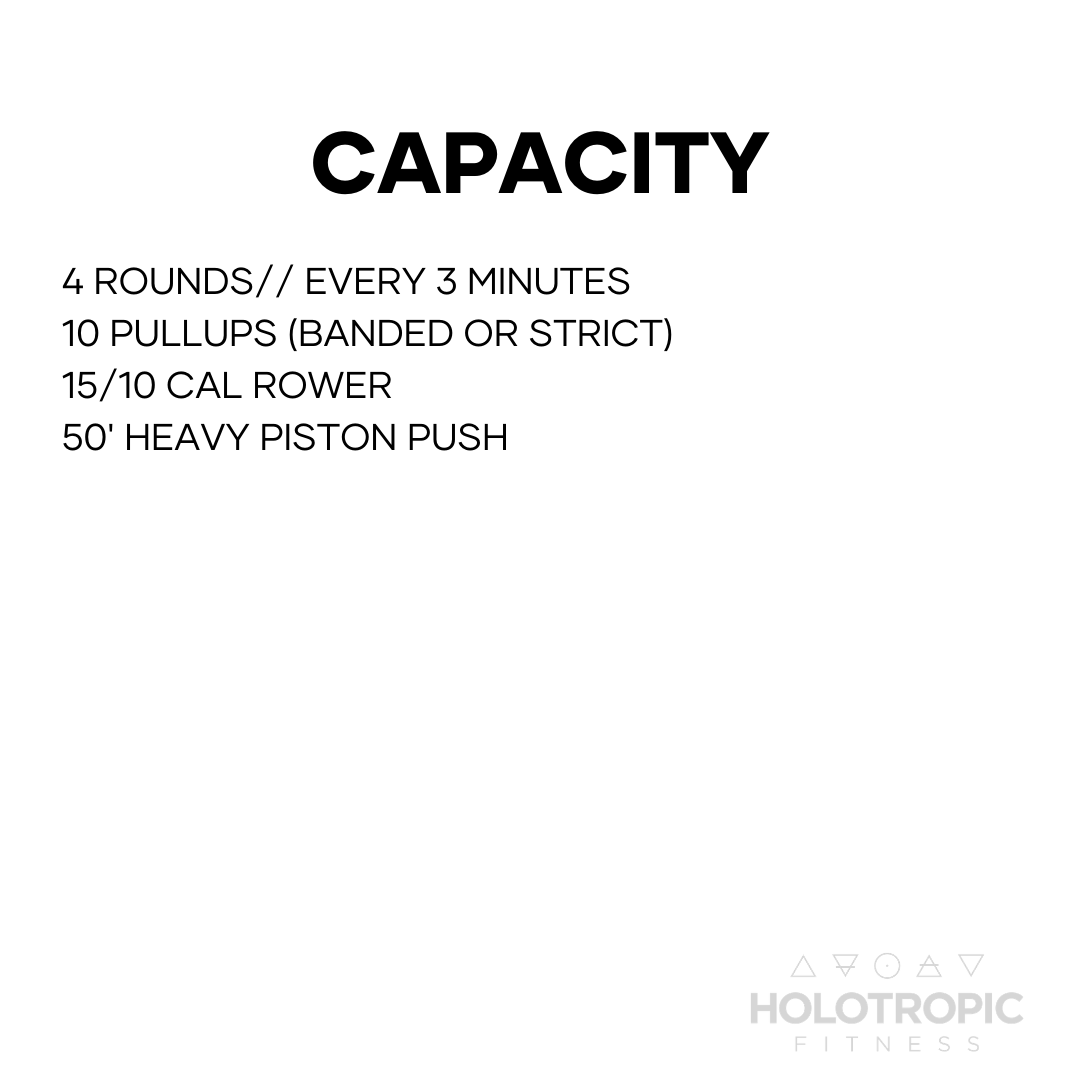 Capacity