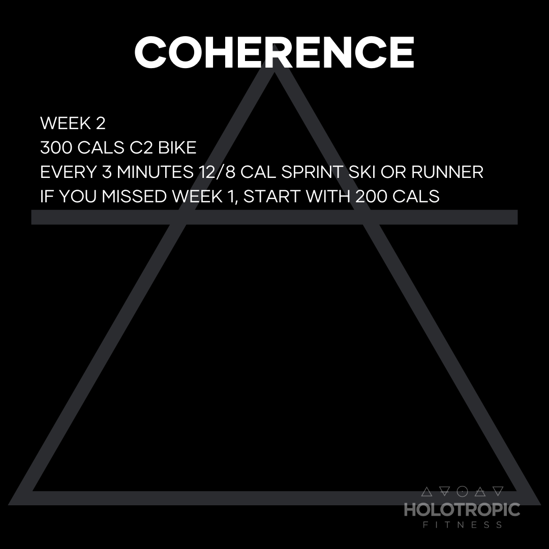 Coherence 