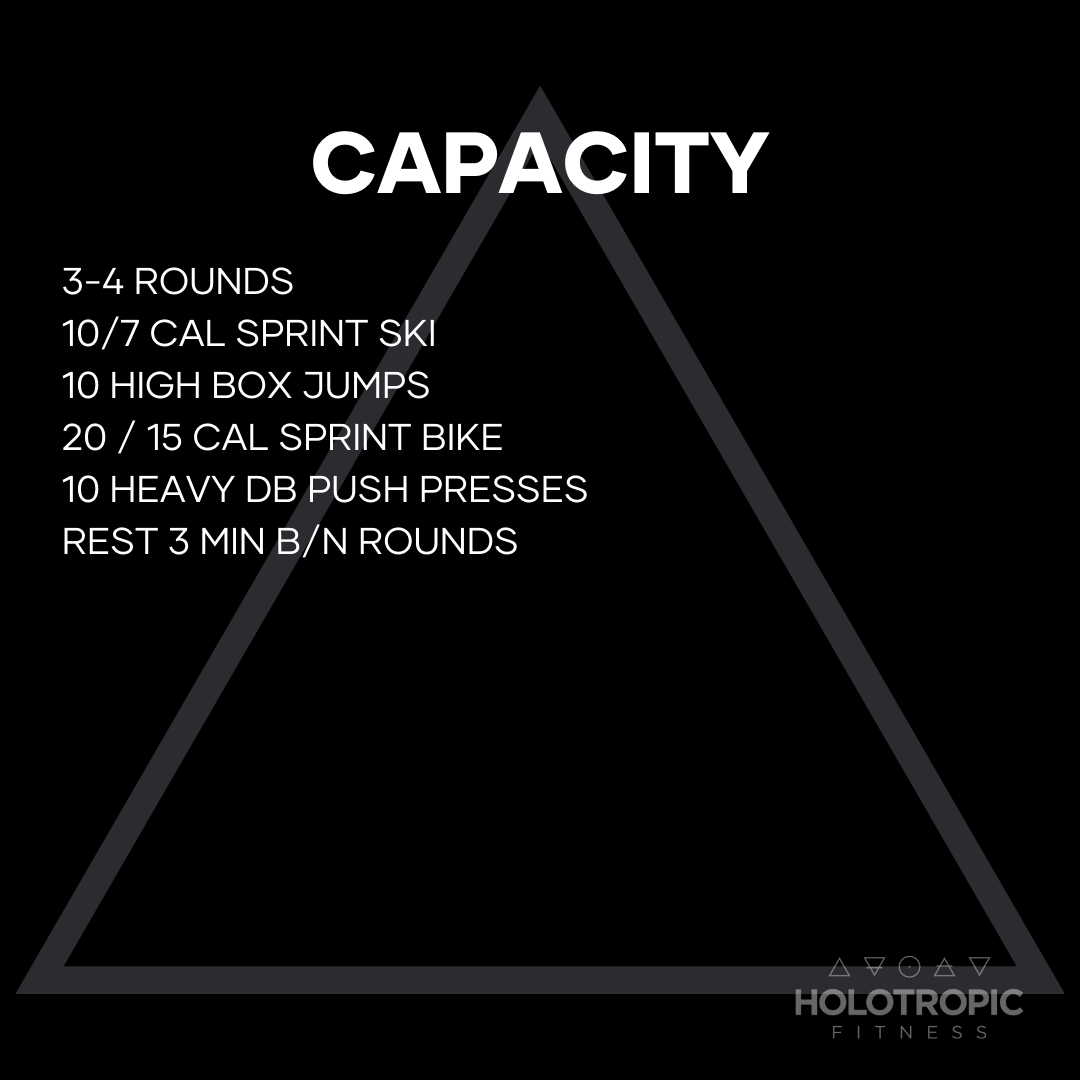 Capacity 