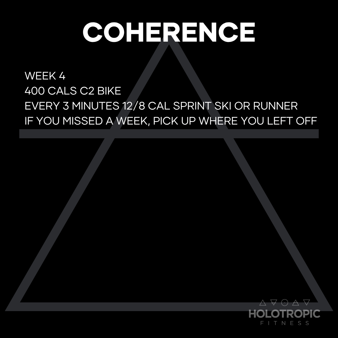 Coherence 