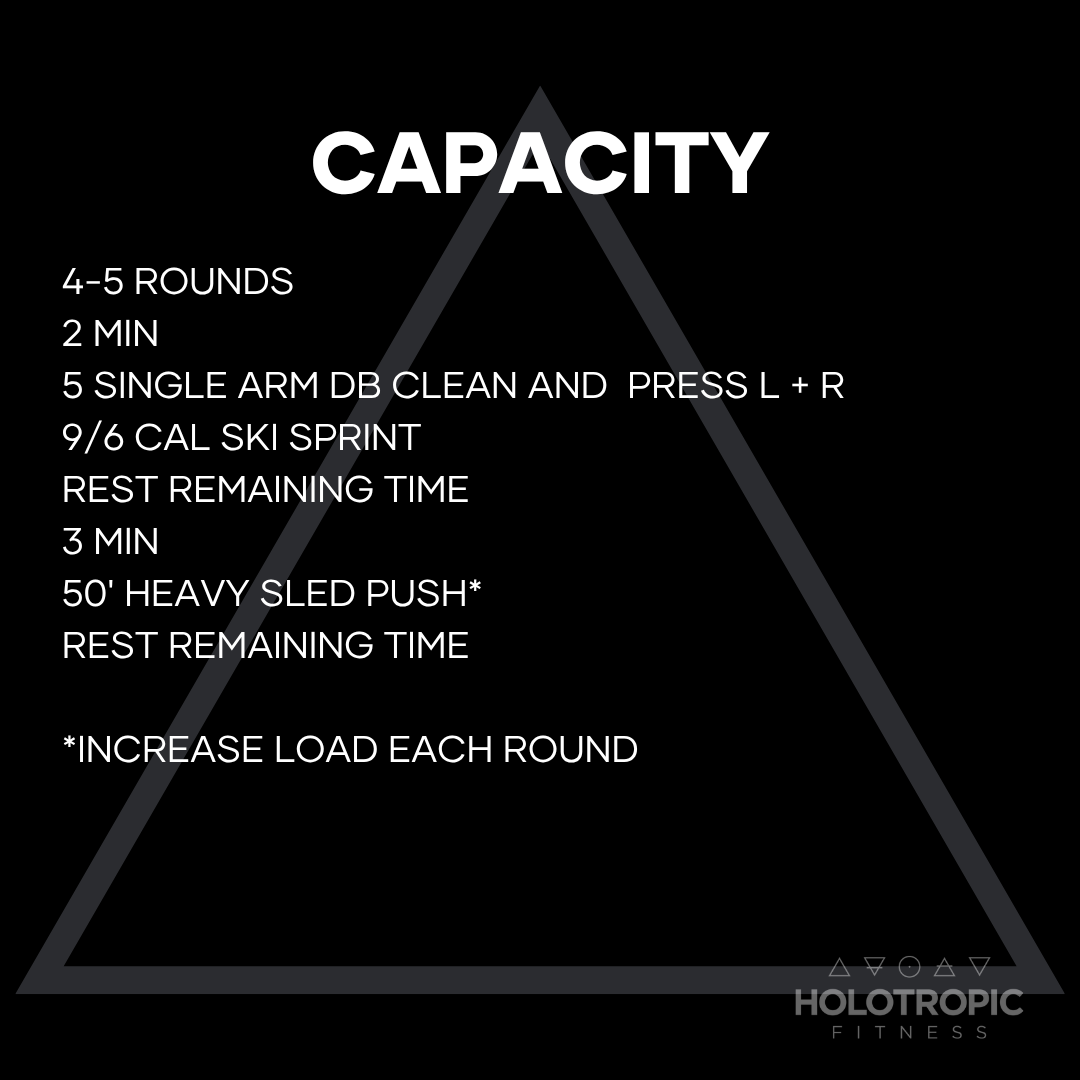Capacity 
