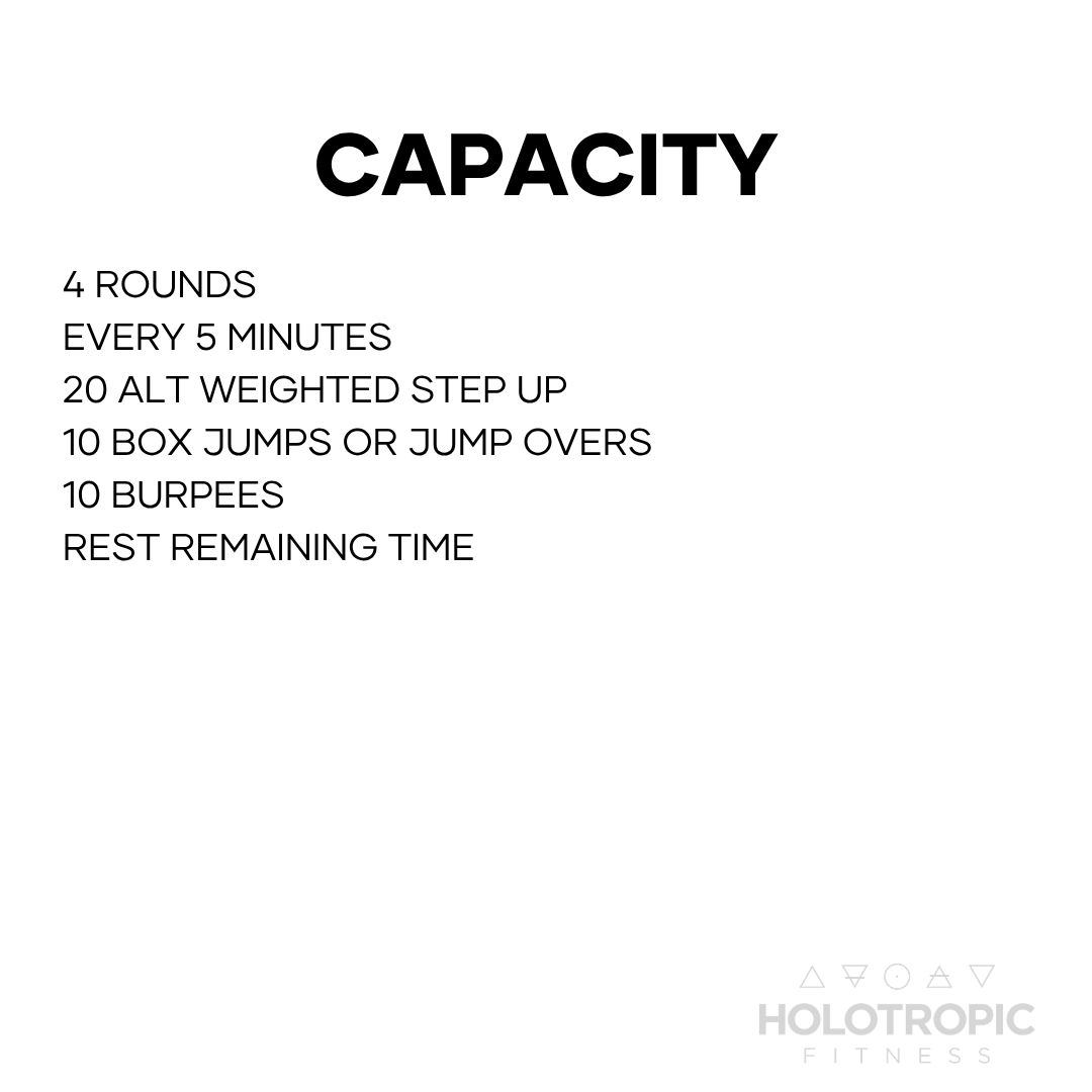 Capacity
